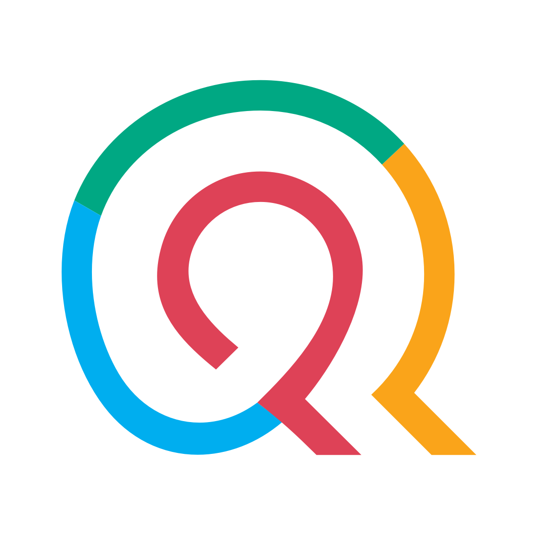 Quovai PMS